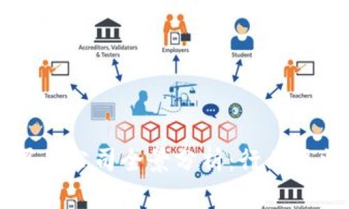 区块链物流贸易公司全景分析：行业现状与未来发展