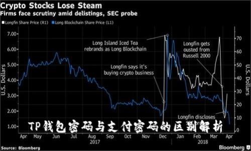 TP钱包密码与支付密码的区别解析