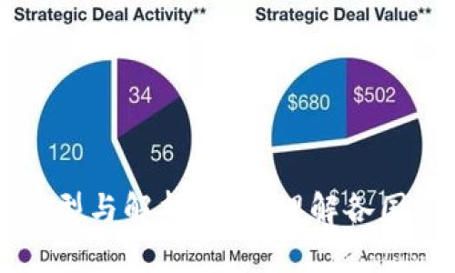 区块链政策的类型与解析：深入理解各国区块链监管框架