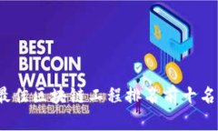 2023年最佳区块链工程排名