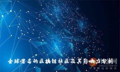 全球著名的区块链社区及