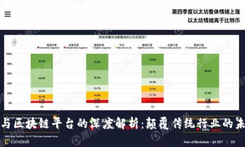 京东云与区块链平台的深度解析：颠覆传统行业的未来趋势