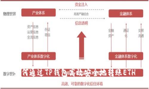 如何通过TP钱包高效安全地转账ETH