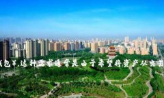 ：很多用户希望了解如何