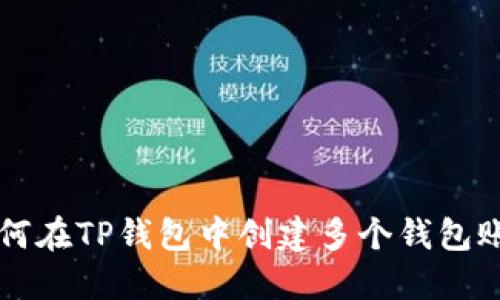 如何在TP钱包中创建多个钱包账户