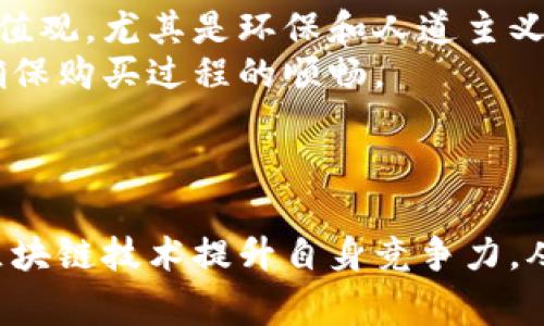 biao ti/biao ti区块链运动服品牌的崛起与发展/biao ti
区块链运动服, 运动服品牌, 区块链技术, 服装行业创新/guanjianci

随着区块链技术的飞速发展，各个行业都在探索其应用潜力，其中运动服装行业也不例外。近年来，区块链运动服品牌逐渐崛起，这些品牌以创新的商业模式、透明的供应链管理和与消费者的互动性吸引了大量关注。在本文中，我们将详细探讨区块链运动服品牌的现状、技术应用、市场前景以及消费者的反应，并提出相关问题进行深入分析。

区块链技术如何影响运动服品牌
区块链技术最引人注目的特性之一就是其去中心化和不可篡改的特性，这使得运动服品牌在管理供应链和维护产品质量方面得以提升。
首先，区块链能够提供透明的供应链跟踪系统，消费者可以通过扫描产品的二维码，查询到其原材料的来源、生产过程以及物流信息。这种透明度增强了消费者对品牌的信任，也在一定程度上提高了品牌的信誉度。
其次，由于区块链技术可以记录每一笔交易的详细信息，品牌可以更有效地管理库存和销售数据，减少损耗和成本。此外，区块链还能够帮助品牌在推出新款或限量版运动服时，能够实现更准确的销售预测。
最后，区块链技术还能够促进运动服品牌与消费者之间的互动。比如，一些品牌利用区块链技术创建自己的代币系统，消费者可以用代币购买产品，或者根据购买记录获得额外的奖赏。这种方法不仅提升了消费者的购买体验，还加强了品牌忠诚度。

典型的区块链运动服品牌有哪些?
如今，随着区块链技术在运动服装行业的应用逐渐增多，市场上出现了几家引人注目的区块链运动服品牌。
ul
liActivewear品牌：Activewear通过区块链技术追踪其运动服的生产过程，确保产品的环保和可持续性，吸引了一大批注重环保的消费者。/li
liSmart Sports：该品牌利用智能合约实现用户与品牌之间的直接交易，减少中介环节，提供更加有利的价格。/li
liToken Gear：Token Gear通过其独特的代币系统鼓励顾客参与品牌活动，并回馈忠诚客户，利用区块链构建品牌社区。/li
liWearable Technology：这个品牌专注于结合穿戴设备与运动服装，利用区块链技术保护用户数据隐私。/li
/ul
这些品牌相继推出了以区块链为基础的商业模式，反映出技术应用对于传统运动服装行业的颠覆性影响。

区块链运动服的市场前景如何?
随着消费者对品牌透明度和可持续性的关注日益增加，区块链运动服品牌的发展前景看起来非常乐观。
首先，市场对于区块链应用的接受度正在逐步提高。越来越多的消费者意识到区块链技术的潜在好处，如供应链透明、数据安全等。当消费者逐渐认可这些品牌所体现的价值时，购买力将随之上升。
其次，环保和可持续性正在成为运动服市场的核心趋势。许多消费者愿意为那些能证明其生产过程环保的品牌付出更高的价格。区块链能够有效地验证这一点，帮助品牌获得竞争优势。
最后，随着越来越多的投资流入区块链技术，品牌可以借助这一波技术潮流进行创新和变革，塑造自身在行业中的领导地位。

消费者对区块链运动服的反应如何?
尽管区块链技术在运动服装行业展现出诸多优势，但消费者的反应却不尽相同。
首先，消费者普遍对区块链技术的透明性表示支持。他们对能详细了解所购产品的来源和制造过程表示欢迎，这种透明度增强了消费者的信任感。
然而，也有部分消费者对区块链技术仍持保留态度。一些人可能并不了解区块链的工作原理或其利益所在，这使得品牌在市场推广中需要加大教育消费者力度，从而让他们更好地理解区块链技术的价值。
另外，价格也是影响消费者购买决策的重要因素。虽然部分消费者愿意为环保和透明支付更高价格，但仍有许多人更注重性价比。如果区块链运动服的价格明显高于传统品牌，可能会导致消费者的流失。

如何选择合适的区块链运动服品牌?
在选择合适的区块链运动服品牌时，消费者可以考虑几个因素：
ul
li品牌的透明度：选择那些能够提供详细产地和生产过程信息的品牌，确保产品符合你的价值观。/li
li用户评价：通过社交媒体、论坛等平台了解其他消费者的使用体验，鉴别品牌的真实质量和服务水平。/li
li价格：在预算范围内选择性价比高的品牌，不要过度追求名气而忽视产品的实际质量。/li
li环保理念：了解品牌的环保政策以及生产方式，选择那些践行可持续发展的品牌。/li
/ul
最后，消费者还应关注品牌的售后服务，确保在购买后能够得到良好的支持与服务。

未来区块链运动服品牌的发展趋势
未来，区块链运动服品牌将如何发展？我们可以预见以下几个趋势：
ul
li技术与时尚的结合：随着科技的发展，运动服品牌将在产品中融入更多先进技术，提高运动性能和用户体验。/li
li个性化定制：借助区块链技术，品牌将能够实现更个性化的定制服务，为消费者量身打造专属运动服。/li
li参与感与社区建设：品牌将更加强调与消费者的互动，通过建立用户社区，提升品牌忠诚度和消费者粘性。/li
li国际化布局：随着区块链技术被越来越多的国家认可，运动服品牌将加速国际化发展，进入新市场。/li
/ul
总体而言，区块链技术的运用将给运动服装行业带来前所未有的机遇与挑战，品牌只有紧跟技术潮流，才能在激烈的市场竞争中立于不败之地。

现在，我们将深入探讨5个相关问题，逐个进行详细介绍。

问题1：区块链技术在运动服品牌中应用的主要优势是什么？
区块链技术在运动服品牌中的应用优势主要体现在以下几个方面：
首先是透明度和信任。区块链的去中心化特性使得品牌可以向消费者透明地展示其产品的整个供应链。这对于建立消费者信任至关重要，尤其是在当今消费者日益关注品牌的真实生产过程。这种透明性不仅保障了消费者权益，增强了品牌可信度，也有效降低了假冒伪劣产品的出现。
其次是安全性。区块链技术具有非常高的数据防篡改性，品牌在存储用户信息、交易记录时可以得到良好的保护，避免数据泄露和篡改的问题。消费者在购买产品时，能够更安心地提供自己的信息，这样也有助于品牌的市场推广活动。
此外，由于区块链技术能够确保所有交易记录的不可篡改，品牌能够从中获得准确的市场数据和消费者行为分析，能够更好地进行产品设计、生产及市场营销。这种数据驱动的方法对于品牌适应市场变化、商品结构具有积极的作用。
最后，区块链能够简化交易流程，减少中介环节，一定程度上为品牌降低了成本并提升了交易效率。品牌可以直接与消费者进行交易，简单而透明，这样不仅减少了误解和争议，也使得品牌形象更加立体积极。

问题2：区块链运动服品牌如何应对市场竞争？
面对激烈的市场竞争，区块链运动服品牌可以采取以下几种策略来保持竞争优势：
首先是创新能力。无论是产品设计、材料选择还是技术细节，品牌都需不断推陈出新，保持产品的吸引力。这种创新不仅体现在外观设计上，更应关注技术的应用，例如智慧穿戴功能、环保材料的使用等。随着消费者需求的变化，品牌必须时刻保持敏锐的市场嗅觉，主动创新。
其次，加强与消费者的互动。通过社交媒体、线上社区等多种渠道，增进与消费者的交流，理解他们的需求和反馈。借助区块链技术，品牌可以鼓励消费者参与产品的改进甚至定制，增加用户的参与度，增强消费者的品牌忠诚度。
再者，重视供应链管理。品牌需确保产品从原材料采购到生产，再到销售的每一步都高效且透明。通过区块链技术，品牌可以追踪供应链的每一个环节，从而保障产品质量，也帮助品牌在生产过程中过滤掉潜在的风险因素。同时，品牌还可通过的物流方案缩短交货时间，提高顾客的满意度。
最后，品牌需加强市场推广和品牌建设。在品牌传播中，突显区块链技术在产品中的应用和带来的附加值，强调环保、健康、时尚的生活理念，使品牌形象更加深入人心。

问题3：区块链运动服品牌如何提升消费者的信任度？
提升消费者信任度是品牌特别关注的一点。以下是几种方法：
首先是保证产品的真实性。品牌可以通过区块链提供的透明机制，向消费者展示每一件产品的来源和生产过程，确保产品的真实和可靠性，让消费者放心购物。
其次，与知名第三方机构合作进行独立的产品认证，借助专业机构的权威性增强品牌的可信度。消费者在看到相关认证后，更可能选择该品牌的产品。
再者，重视售后服务和消费者反馈。品牌应该为消费者提供完善的售后服务，及时解决消费者在使用过程中遇到的问题，通过积极响应不断提升消费者的满意度。同时，定期收集用户反馈，结合市场需求进行产品改进，体现品牌对消费者声音的重视。
此外，利用社交媒体和互动活动增强品牌与消费者的互动，提高品牌的亲和力。能够及时回应消费者的咨询和评价，拉近品牌与消费者之间的距离，从而提升信任度。
最后，通过持续的品牌宣传与教育，让消费者了解区块链技术的价值和特点，通过信息透明提高消费者的认同感，使他们在购买决策时更加倾向于选择该品牌。

问题4：区块链技术在运动服行业的未来发展方向是什么？
未来，区块链技术在运动服行业的发展方向将主要集中在以下领域：
首先是数据保护与隐私。随着数据安全问题的愈发严重，区块链技术能够为消费者提供可靠的数据保护，通过智能合约保障用户隐私。同时，品牌也需重视消费者对其数据利用的知情权，透明授权使用，提高消费者的信任。
其次是产品个性化和定制化。通过区块链技术，品牌将能够为消费者提供量身定制的服务，更好地满足个性化需求。消费者可以根据个人喜好选择材料、颜色以及尺寸，创造出独一无二的运动服装备。
再者，结合智能合约进行自动化营销与交易，消费者可以通过区块链平台直接参与到品牌推广活动中，此举不仅能减少中介费用，还能激励消费者为品牌做宣传，形成良性循环，增加品牌的市场知名度。
此外，区块链还将促进运动服品牌之间的开放合作，从而形成一个健康的行业生态。品牌可以通过区块链共享行业信息、数据和资源，推动行业的整体进步，提升市场竞争力。

问题5：消费者在选择区块链运动服时应该关注哪些方面？
消费者在选择区块链运动服时，可以关注以下几个方面：
首先是品牌的声誉和历史。消费者应该选择那些具有良好声誉和丰富历史的品牌，通常这些品牌更加注重产品质量与服务。
其次是在于品牌的透明度。消费者可以通过品牌的信息了解其生产过程、所使用的材料及成分、物流及售后服务等各个环节，确保所购买的产品符合自身价值观，尤其是环保和人道主义等方面。
再者，用户体验也是重要参考。通过其他用户的评测或反馈，消费者可以了解产品的实际表现是否符合自身需求，并参考品牌的售后服务和购买保障条款，确保购买过程的顺畅。
最后，价格也是消费者决策的重要因素。选择价格合理且符合自身需求的品牌，避免追求潮流而被动承担过高的成本。
总体来说，消费者在选择区块链运动服时应综合考虑各方面因素，做出科学实用的选择，以确保良好的消费体验。

通过以上分析，我们可以看到，区块链技术为运动服品牌的未来发展带来了诸多机会和挑战。消费者的需求在不断变化，品牌需要不断适应市场时变，运用区块链技术提升自身竞争力，从而立足于未来充满变革的市场中。