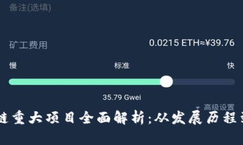 成都区块链重大项目全面解析：从发展历程到未来展望