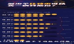 如何解决TP钱包连接不了网