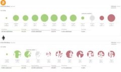 区块链运维部门岗位全解