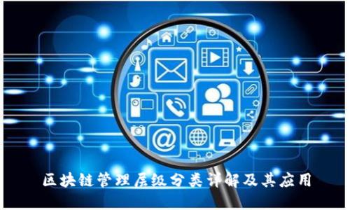 区块链管理层级分类详解及其应用