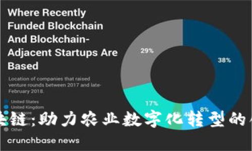 惠农天下区块链：助力农业数字化转型的创新解决方案