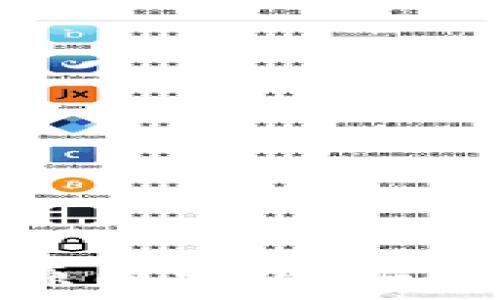   
股市区块链大涨的原因分析：掘金新时代的投资机会