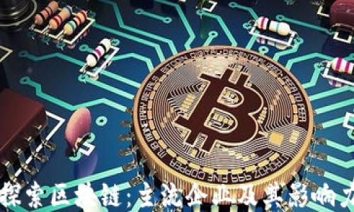 
探索区块链：主流企业及其影响力