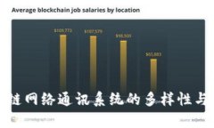 探索区块链网络通讯系统