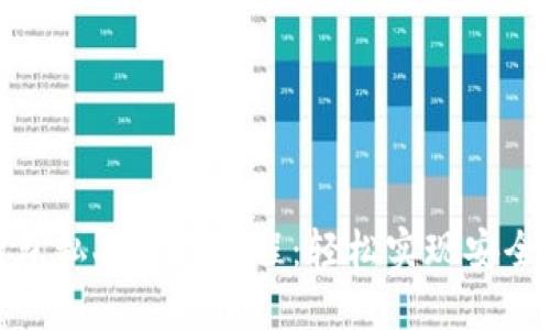TP钱包私人转账教程：轻松实现安全转账