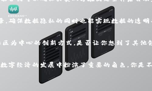   区块链新场景的特点及其带来的变革 / 

 guanjianci 区块链, 新场景, 特点, 数字经济 /guanjianci 

引言
在技术飞速发展的今天，区块链这一新兴技术正在全球范围内掀起一场革命。从数字货币到智能合约，区块链不仅仅是一种技术，更是一种改变我们生活和工作的方式的理念。伴随着数字经济的崛起，新场景层出不穷，那么，这些新场景到底有哪些特点呢？让我们一起来探讨。

区块链新场景概述
区块链技术的核心在于其去中心化、不可篡改和透明性。随着对区块链技术的深入研究，各个行业也开始探索其在特定场景下的应用。这些新场景不仅包括金融行业，还扩展到了供应链管理、医疗健康、版权保护等多个领域。这种广泛的应用使得区块链技术的特点愈加明显。

去中心化的特点
去中心化是区块链技术最显著的特点之一。在传统的数字商务中，数据往往由中心化平台控制，因此容易受到黑客攻击或管理不善的影响。而在区块链中，数据是分布式存储的，任何个体都无法单独控制数据的流动。你是不是也这么认为？这种去中心化的方式，不仅降低了风险，还增强了用户对数据的掌控感。

不可篡改的特性
区块链的另一个关键特点是其不可篡改性。一旦数据被记录在区块链上，就无法被随意修改或删除。这一特性在各种应用场景中具有重要意义，尤其是在金融交易和合同执行中。比如，在供应链中，一旦某一商品的运输信息被记录，所有相关方都可以实时查看，确保信息的真实有效。这是否让你对于区块链的应用感到振奋呢？

数据透明性
在区块链中，所有交易都是公开的，这意味着任何人都可以查看这些交易记录。这种透明性不仅增强了信任度，还降低了欺诈的可能性。在数字经济时代，这种透明性使得消费者能够更好地了解产品来源，同时企业也可以更好地展示其社会责任。你认为这种透明性的增加，会如何改变我们当前的消费习惯？

智能合约的应用
智能合约是区块链技术的另一大创新。它是一种自动执行合同协议的方式，能够在特定条件下自动执行合约内容。这种新场景在金融、房地产、法律等领域受到广泛关注。例如，在房地产交易中，智能合约可以确保买卖双方在满足条件后自动完成交易，从而提高效率并降低交易成本。这种自动化处理是不是让你觉得未来的商务交易将变得更加高效呢？

跨界应用的潜力
随着区块链技术的不断演进，其应用场景也在不断扩展。除了传统的金融服务，区块链逐渐渗透到医疗健康、公益事业、身份验证等多个领域。在医疗健康领域，区块链可以用来存储患者的医疗记录，确保数据隐私的同时也能实现数据的透明共享。而在公益事业中，区块链为资金流向提供了可追溯的路径，更好地保护捐赠者的权益。你觉得，这样的跨界应用会怎样改变我们的生活方式？

社区驱动的创新
区块链技术的推广与应用，离不开社区的支持。许多区块链项目都是由开发者和用户共同参与和推动的。去中心化理念促使社区成员共同决策、共同治理，提高了项目的可信度和参与度。这种以社区为中心的创新方式，是否让你想到了其他领域的类似现象？例如，开源软件社区也依赖于社区的积极参与和贡献，这种共创的精神是不是在越来越多的领域开始蔓延？

总结
在区块链新场景中，去中心化、不可篡改、透明性、智能合约、跨界应用以及社区驱动创新等特点交织在一起，构成了一个充满活力的新生态系统。这些特点不仅对传统行业产生了深远的影响，更在数字经济的发展中扮演了重要的角色。你是不是也对未来的区块链应用充满期待？正如一位优秀的技术创业者曾说的：“未来属于那些能够拥抱变化的人”，在这个快速变化的时代，让我们共同期待区块链给我们的生活带来的更多可能性吧！

希望通过上述讨论，你对区块链新场景的特点有了更深入的理解，同时也激发了你对未来科技的思考。毕竟，探索未知的旅程从来不会停止。