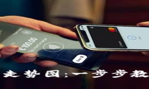 如何设置TP钱包走势图：一步步教你掌握数据趋势