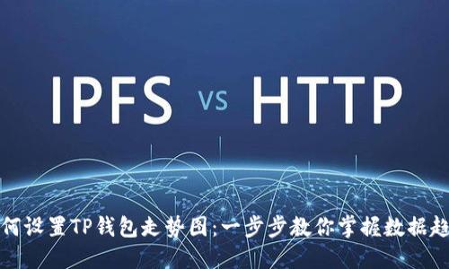 如何设置TP钱包走势图：一步步教你掌握数据趋势