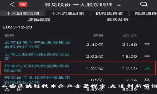 西安区块链技术企业全景探索：走进创新前沿