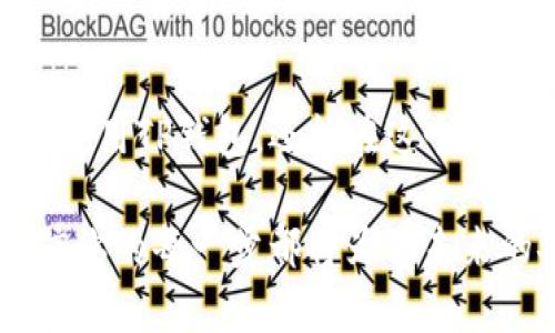   TP钱包风险管控：保护数字资产安全的有效策略 / 
 guanjianci TP钱包, 风险管控, 数字资产安全, 加密货币 /guanjianci 

引言
在数字货币快速发展的今天，越来越多的人开始意识到加密资产的重要性，同时也面临着各种风险。在这个背景下，TP钱包作为一种流行的数字资产管理工具，逐渐进入了大众的视野。你是否也曾担心过你的数字资产在使用TP钱包时的安全性？本篇文章将深入探讨TP钱包的风险管控策略，让我们一起了解应该如何保护我们的数字财富。

TP钱包的基本概述
TP钱包，或称TokenPocket钱包，是一款多链支持的数字资产管理工具，允许用户在不同公链之间转账、交易和存储数字资产。它不仅仅是一款钱包，还集成了诸如去中心化交易、DApp访问等多种功能。通过TP钱包，用户可以轻松管理他们的加密资产，充分体验数字经济的便利性。

为什么风险管控至关重要
随着区块链技术的飞速发展，相应的安全问题和风险也随之增多。许多用户在没有充分了解风险的情况下，便将大量资产存入数字钱包。比如，被黑客攻击、私钥泄露、智能合约漏洞等，这些都是可能导致用户资产损失的因素。因此，实施有效的风险管控策略至关重要。你可能会问，什么样的风险管控是有效的呢？

TP钱包中的主要风险类型
在使用TP钱包的过程中，主要的风险可以分为以下几类：
ul
    listrong黑客攻击：/strong随着加密货币的广泛应用，黑客攻击事件频频发生，攻击者通过各种手段窃取用户的资产。/li
    listrong私钥泄露：/strong私钥是控制数字资产的唯一钥匙，如果私钥泄露，任何人都可以轻易访问你的资产。/li
    listrong智能合约漏洞：/strong许多加密项目依赖智能合约运营，任何合约中的漏洞都可能被黑客利用。/li
    listrong钱包软件漏洞：/strongTP钱包作为软件产品，也可能存在编程错误或其他漏洞，这些都需要维护和更新。/li
/ul

有效的风险管控策略
为降低使用TP钱包时的风险，用户可采取如下几种策略：

h41. 定期更改密码/h4
对于TP钱包及其关联账户，定期更新密码是确保安全的第一步。强大而复杂的密码更能抵御暴力破解。你可能会想，是否有必要使用密码管理工具来帮助储存和生成密码呢？当然有，尤其是在你可能需要管理多个账户的时候。

h42. 启用双重认证/h4
启用双重认证（2FA）可以为你的TP钱包增加额外的安全层。在你登录时，不仅需要输入密码，还需要通过手机应用获取一次性验证码，增强安全性。

h43. 避免公共无线网络/h4
在使用TP钱包时，尽量避免连接到不安全的公共WiFi网络。黑客常常利用这些网络进行中间人攻击，从而窃取用户信息。想一想，当你在咖啡馆利用公共网络操作你的资产时，是否有考虑过这其中的安全隐患？

h44. 增加资产分散度/h4
将数字资产分散存放在多个钱包中，可以降低单一钱包被攻破导致的损失。比如，将一部分资产存放在TP钱包中，另一部分则归存在硬件钱包或者其他平台。

h45. 保持软件更新/h4
定期升级TP钱包至最新版本，确保使用最新的安全补丁和功能，避免因过时软件而导致的潜在风险。

教育和自我保护
用户教育是风险管控的重要一环。了解基础的区块链知识、钱包操作方法以及相关常识，可以帮助用户在面对风险时做出正确判断。例如，用户应该时刻警惕钓鱼网站、虚假应用等风险。同时，定期关注TP钱包的官网及各大社区的公告，获取最新的安全动态和使用技巧，这是否也让你感受到增强自我保护意识的重要性？

总结
TP钱包为我们提供了便捷的数字资产管理方案，但伴随而来的风险也不容忽视。通过实施有效的风险管控策略，增强自我保护意识，我们不仅能够更安全地使用TP钱包，还能在这个数字经济的浪潮中，充分保护自己的资产安全。每个人都应时刻保持警惕，采取适当措施保障我们的财富。你准备好开始为你的数字资产安全而努力了吗？

总之，TP钱包虽是一个强大的工具，但只有在充分了解其风险并制定相应的防范措施后，我们才能安心享受数字资产带来的便利与收益。在这个过程中，相信你的每一步都将为你未来的安全奠定基础。
