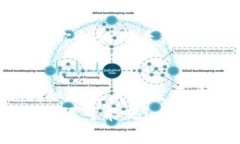 区块链文凭认证系统的未