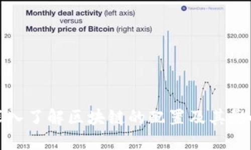 深入了解区块链的配置及其影响