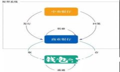 如何将EOS提取到TP钱包：完