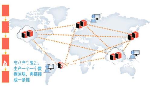 电脑上如何快速登录手机上的TP钱包？全方位实用指南/  
TP钱包, 电脑登录, 手机钱包, 加密货币/guanjianci

引言：数字时代的便捷选择
随着数字货币的普及，越来越多的人开始使用加密钱包来管理他们的数字资产。而TP钱包，作为一款性能优越、界面友好的加密货币钱包，已经成为许多用户的第一选择。你是不是也在考虑如何在电脑上快速登录手机上的TP钱包呢？本文将为你提供一个详尽的实用指南，帮助你轻松应对这个问题。

TP钱包简介
TP钱包是一款支持多种公链的数字货币钱包，它不仅能够储存和管理多种加密资产，还具备安全性高、交易方便等优点。此外，TP钱包还支持去中心化交易、NFT（非同质化代币）等功能，让用户能够更好地参与数字经济世界。
在如今快节奏的生活中，数字资产的管理也需要便捷和高效。很多用户习惯在手机上使用TP钱包，但在某些情况下，比如需要处理更复杂的交易或者需要查看更全面的资产信息时，使用电脑登录就显得尤为重要。那么，如何做到这一点呢？

电脑上登录手机TP钱包的方法
下面我们将详细介绍几种在电脑上登录手机TP钱包的方法，包括使用浏览器、桌面客户端或者其他工具等。请根据你的需求选择合适的方法。

方法一：使用浏览器访问
一种比较简单的方法是在浏览器中访问TP钱包的网页版本。虽然TP钱包主要是一个手机应用，但某些功能也可以在网页上实现。以下是具体步骤：
ul
    listrong步骤一：/strong在手机上打开TP钱包，找到“我的”用户界面，点击右上角的设置图标。/li
    listrong步骤二：/strong在设置界面中，找到“安全中心”选项，确保已开启“Web登录”功能。/li
    listrong步骤三：/strong在电脑浏览器中，前往TP钱包的官方网页。/li
    listrong步骤四：/strong扫描页面上的二维码，照着手机端的指示操作。/li
    listrong步骤五：/strong完成验证后，你的电脑页面将会登录TP钱包。/li
/ul

方法二：使用TP钱包桌面客户端
如果你更加偏向于使用桌面应用，TP钱包的桌面客户端也是一个不错的选择。虽然TP钱包最初并没有推出官方的桌面客户端，但你可以通过第三方工具进行下载和使用。不过，要记得从官方或可靠来源下载，以防受到恶意软件的侵害。下面是使用桌面客户端的步骤：
ul
    listrong步骤一：/strong在官网或者可信来源下载并安装TP钱包的桌面客户端。/li
    listrong步骤二：/strong打开桌面客户端，选择通过手机钱包导入账号的方式。/li
    listrong步骤三：/strong使用手机钱包中的助记词或者私钥，将其输入至桌面客户端中。/li
    listrong步骤四：/strong完成验证后，你便可以在电脑上使用TP钱包进行各种操作了。/li
/ul

方法三：通过镜像工具登录
使用一些镜像工具（例如蓝叠、夜神等安卓模拟器），也可以轻松在电脑上运行TP钱包。以下是具体步骤：
ul
    listrong步骤一：/strong下载并安装一个安卓模拟器如蓝叠。/li
    listrong步骤二：/strong在模拟器中搜索并下载TP钱包的安卓版。/li
    listrong步骤三：/strong安装完毕后，使用手机上的账户信息进行登录。/li
    listrong步骤四：/strong这样，你就可以在电脑上体验TP钱包的所有功能了。/li
/ul

注意事项：保护你的数字资产安全
无论使用哪种方法，安全都是我们必须要考虑的重要因素。你是不是也在想着，如何保护自己的数字资产呢？
以下是一些实用的安全建议：
ul
    li尽量避免在公共网络下登录你的TP钱包，以减少信息泄露的风险。/li
    li定期更改你的密码，并开启双重验证功能。/li
    li不要随便分享你的私钥和助记词，这些是非常重要的安全信息。/li
    li确保你使用的是TP钱包的官方应用或网页，防止钓鱼网站的侵害。/li
/ul

总结：便捷方式让资产管理更轻松
以上就是在电脑上登录手机TP钱包的几种方法。你是否已经清楚了如何进行操作？通过简单的步骤，你可以轻松在电脑上访问自己的数字资产，享受更高效的管理体验。在如今的数字经济时代，掌握这些技能是非常重要的，既能提高工作效率，又能更好地保障个人资产安全。
希望本文能帮助你顺利登录TP钱包，开启你的加密货币管理之旅！如有其他疑问或想法，欢迎在评论区与我们分享你的见解。