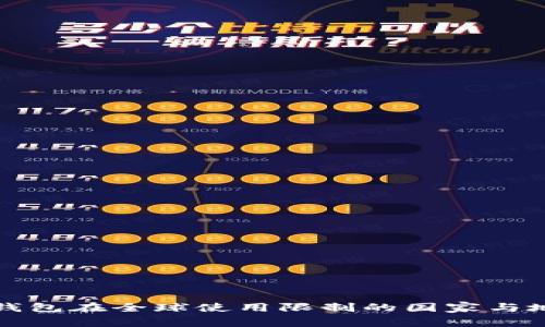 TP钱包在全球使用限制的国家与地区