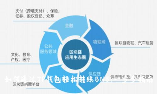 如何通过TP钱包轻松转账BNB：一步步指南