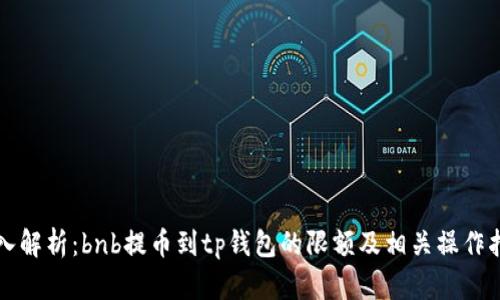 深入解析：bnb提币到tp钱包的限额及相关操作指南