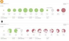 TP钱包切换以太网的完整指
