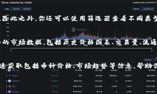 在TP钱包的市场一栏中，你可以查看各种加密货币的价格、市场动态，以及相关的交易对信息。以下是如何在TP钱包中访问和显示市场一栏的信息：

步骤一：打开TP钱包
首先，你需要在你的智能手机上找到并打开TP钱包应用。如果你尚未安装，可以在应用商店中搜索“TP钱包”并下载安装。

步骤二：进入市场选项
打开TP钱包后，你将看到应用的主界面。在底部导航栏中，你会找到多个选项，通常包括“资产”、“市场”、“交易”和“我的”等。请点击“市场”选项。

步骤三：查看市场信息
进入市场页面后，你会看到各种加密货币的列表以及它们的即时价格、涨跌幅等信息。这些数据显示的是当前市场的动态，让你能实时了解每种加密货币的表现。

步骤四：使用筛选和搜索功能
在市场页中，通常会有搜索框，你可以通过输入特定加密货币的名称或代币符号来查找。除此之外，你还可以使用筛选器查看不同类型的加密资产，比如按市值排序、涨幅排序等。你是不是也想看看哪个代币最近表现优异？

步骤五：查看详细信息
点击任何一种加密货币的名称，你将进入该币种的详情页面。在这里，可以看到更为详细的市场数据，包括历史价格图表、交易量、流通量等信息。这部分信息会帮助你更好地理解该加密货币的市场行情。

总结
TP钱包的市场一栏是你了解和参与加密货币交易的重要窗口。通过这个栏目，你可以快速获取包括币种价格、市场趋势等信息，帮助你更好地做出投资决策。

如果你有更多具体问题或需要了解的功能，也可以随时问我。