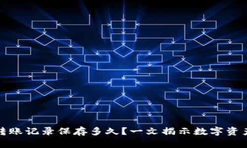 TP钱包转账记录保存多久？一文揭示数字资产安全性