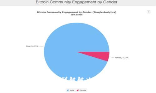 TP钱包质押不成功？详解解决方案与常见问题解答