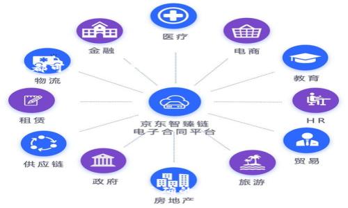    TP钱包地址查看全攻略：快速获取你的加密钱包地址  / 
 guanjianci  TP钱包, 加密货币, 钱包地址, 区块链  /guanjianci 

引言
在如今这个数字货币飞速发展的时代，了解如何查看自己的TP钱包地址变得尤为重要。你是不是也遇到过这样的困惑：在使用TP钱包进行交易或者接收资产时，总是找不到自己的钱包地址？别担心！今天，我们将详细介绍如何快速而准确地查看你的TP钱包地址，让你在这条数字货币的道路上行稳致远。

什么是TP钱包？
TP钱包是一款支持多种主流数字资产的钱包，它不仅具有安全性高、操作简单等特点，还能够让用户方便地管理和交易自己的数字货币。作为一款去中心化钱包，TP钱包的核心优势在于用户可以掌控自己的私钥和资产，避免了资金被中心化平台控制的风险。

为什么要查看钱包地址？
在进行任何区块链交易时，钱包地址是至关重要的。想象一下，如果你没有正确的钱包地址，就像是寄送包裹时没有填写收件地址一样，结果只会导致资产的丢失。你是不是也觉得，拥有一个清晰明确的钱包地址非常重要呢？

了解TP钱包地址的结构
TP钱包地址通常由一串字母和数字组成，这些字符呈现出随机性，具有唯一性。一般来说，钱包地址以“0x”开头，后面跟随40个字符。了解这一点是很有必要的，因为任何拼写错误或遗漏都可能导致资产无法正常到达。你是否能想象因为一个小错误就可能导致无法找回的巨额投资？

如何查看你的TP钱包地址？
接下来，我们将深入探讨几种查看TP钱包地址的方法。以下是几种主流的方法，你可以根据自己的需求和习惯选择最适合的一种。

h4方法一：通过TP钱包APP查看/h4
1. **打开TP钱包APP**：首先，确保你的TP钱包应用已经下载并安装在手机上，进入主界面。
2. **选择“钱包”选项**：在主界面上，你会看到“钱包”选项，点击进入。
3. **选择具体的币种**：在钱包界面，你将看到自己持有的各类数字资产，选择你想查看地址的币种。
4. **查看地址**：在币种详情页面，你可以看到“接收”选项，点击后就会显示你的钱包地址。这时候你可以选择直接复制地址或者记录下来。

h4方法二：通过浏览器插件查看/h4
如果你在使用某些浏览器插件（如MetaMask）管理你的TP钱包，那么查看地址的步骤也非常简单。
1. **打开浏览器**：启动你平时使用的浏览器，找到并打开对应的插件。
2. **登录账户**：输入你的账户信息，确保已经成功登录。
3. **查看钱包地址**：在钱包界面，你会发现自己的钱包地址，一般会在账户信息的上方，确保仔细查看，以免出错。

h4方法三：通过区块链浏览器查看/h4
如果你已经将某笔交易发送到了你的TP钱包，并且想确认地址，可以通过区块链浏览器验证。
1. **访问区块链浏览器**：打开你喜欢的区块链浏览器网站，例如EtherScan。
2. **输入交易哈希**：将你交易的哈希值粘贴到搜索框中，然后点击搜索。
3. **找到你的地址**：一旦交易信息加载完成，你将看到有关使用的地址信息。这样的做法是否让你觉得更加安心，因为每一笔交易都可以被追踪和验证？

钱包地址的安全性
查看钱包地址只是确保交易顺利的一部分，更重要的是保护你的地址不被滥用。以下是几个安全小贴士：
ul
  listrong不要分享你的私钥：/strong私钥是你钱包的关键，永远不要将其分享给他人。/li
  listrong定期备份你的钱包：/strong确保你有备份，以防止设备丢失或损坏。/li
  listrong使用强密码：/strong为你的钱包设置一个复杂的密码，增加额外的安全防线。/li
/ul

结尾
查看TP钱包地址其实并不复杂，掌握了正确的方法后，你就能轻松找到自己的地址，顺利进行数字货币的交易。在这个充满机遇与风险的领域，拥有正确的知识无疑将为你打开一扇新的大门。你是不是也对未来的数字资产充满期待呢？希望这篇文章能够帮助到你，助你在加密货币的世界中畅游无阻！