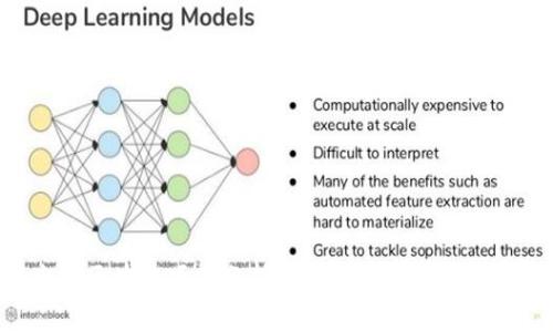 中国麻将区块链项目分析：未来的游戏与投资新选择