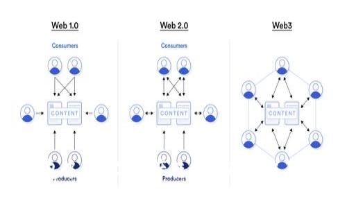 如何将TP钱包中的数字资产转移至OKEx交易所？详尽指南