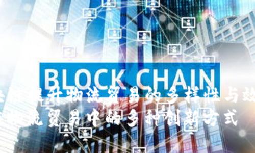 gaoDaiCi区块链提升物流贸易的多样性与效率/gaoDaiCi
探索区块链在物流贸易中的多种创新方式