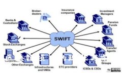 陕西区块链项目的现状与