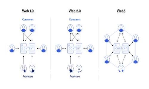 区块链智能分析系统：技术、应用与未来趋势