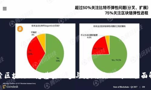 探索区块链互惠基金的参与者：领先公司的全面解析