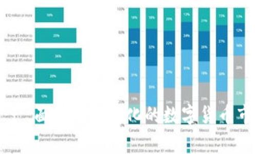 jiaoti怎样登录TP钱包：简单步骤和常见问题解答/jiaoti
TP钱包, 登录TP钱包, 钱包安全, 加密货币/guanjianci

引言
在当今数字货币蓬勃发展的时代，钱包的选择显得尤为重要。其中，TP钱包因其界面友好、安全性高以及多币种支持而备受欢迎。然而，对于一些新用户来说，登录TP钱包可能会遇到各种问题或疑问。本文将详细介绍怎样登录TP钱包，常见问题解答以及一些使用小技巧，希望能帮助你更顺利地进入数字货币的世界。

什么是TP钱包？
TP钱包是一款多功能的数字资产管理工具，可以支持多个区块链网络的资产存储、转账、交易等功能。它不仅支持主流的加密货币，如比特币、以太坊等，还包括许多山寨币。用户可以通过TP钱包方便地管理和交易自己的数字资产。

登录TP钱包的步骤
登录TP钱包并不是一件复杂的事情，下面是详细的步骤：

h4步骤一：下载和安装TP钱包/h4
首先，确保你已经在官方渠道下载安装了TP钱包的应用程序。无论是iOS还是Android系统，都可以在各大应用商店找到。下载时一定要确认是官方应用，以避免安全隐患。

h4步骤二：打开TP钱包应用/h4
安装完成后，打开TP钱包应用。你会看到一个的界面，通常会询问你是否要创建新钱包或导入已有钱包。如果你已经有了钱包，可以直接选择“导入钱包”。

h4步骤三：选择登录方式/h4
TP钱包支持多种登录方式。你可以使用助记词、私钥或钱包文件进行登录。如果你是新用户，则可以选择“创建钱包”来生成一个新的钱包地址。

h4步骤四：输入助记词或私钥/h4
如果你选择导入钱包，请务必正确输入你的助记词或者私钥。相较于密码，助记词和私钥更为重要，因为它们能直接影响到你资产的安全性。你是不是也觉得助记词的重要性不容忽视？一旦输入错误，可能会导致无法找回你的数字资产。

h4步骤五：完成登录/h4
最后，点击登录，系统会验证你的助记词或私钥的有效性。如果信息正确，你就成功登录了TP钱包。此时，页面会显示你的账户余额及最近的交易记录。

如何保护你的TP钱包安全？
数字资产的安全性一直是用户最为关注的话题。使用TP钱包时，有几个安全措施一定要牢记：

h4定期备份/h4
定期备份你的助记词及私钥，并将其存放在安全的地方。你可以选择保存在纸上，或使用加密软件存储。但请切记不要只保存在网络上。

h4使用强密码/h4
无论是创建钱包还是进行任何交易，都要使用复杂且独特的密码。尽可能避免使用生日、手机号码等容易被猜测的密码。你是不是觉得有时候密码太复杂很烦人？但安全永远是第一位的。

h4启用双重验证/h4
TP钱包支持双重验证，这能为你的账户提供额外的保护。当你进行某些敏感操作时，系统会要求输入一次性验证码，只有通过验证后才可继续。这种措施能有效阻止未授权的访问。

常见问题解答
在使用TP钱包的过程中，用户常常会遇到一些问题。下面是一些常见的问题及解答，希望能够帮助你更好地使用TP钱包。

h41. 如果我忘记了助记词怎么办？/h4
助记词是你唯一的钥匙，一旦忘记就无法找回。建议在第一次创建钱包时，就做好备份。如果你真的忘记了，可能就无法恢复钱包中的资产了。这也提醒我们，在使用任何数字钱包时，助记词的保管是多么的重要！

h42. TP钱包的交易费用高吗？/h4
TP钱包的交易费用通常是由区块链网络的拥堵情况决定的。在网络繁忙时，费用可能会有所上升。但是，相较于很多交易平台，TP钱包的费用相对较低。若你在意这笔费用，不妨选择在网络空闲时进行交易。

h43. TP钱包支持哪些币种？/h4
TP钱包支持众多主流和小众的加密货币，包括比特币、以太坊、Ripple等。在选择钱包时，最好先确认自己需要管理的币种是否支持TT钱包，这样能够避免不必要的麻烦。

h44. 我能在TP钱包中交易吗？/h4
是的，TP钱包内置了交易功能，用户可以方便地在钱包内进行资产的兑换。但请注意，在进行交易时，一定要仔细核对交易信息，以防
止错误。

总结
登录TP钱包并不复杂，但安全性和保护措施是每位用户必须重视的方面。希望通过本文的介绍，能够帮助你顺利登录TP钱包，并有效管理你的数字资产。面对不断变化的数字货币市场，增强自己的安全意识尤为重要。你是不是也觉得，数字货币的前景充满可能，而我们的安全措施就是通往未来的桥梁？开始你的数字货币之旅吧！