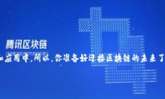 区块链领域的专业证书有