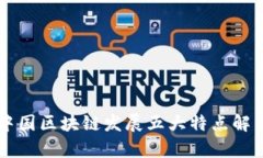 中国区块链发展五大特点