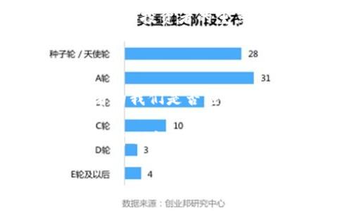   区块链泡沫剖析：揭开虚拟资产背后的真实面纱 / 
 guanjianci 区块链泡沫, 虚拟资产, 投资风险, 加密货币 /guanjianci 

引言：区块链与泡沫的关系
近年来，区块链技术如火如荼，吸引了无数投资者的关注。然而，随着市场的火爆，许多人开始质疑：区块链背后是否潜藏着各种各样的泡沫？在探讨这个主题之前，我们首先要明确什么是泡沫。泡沫通常是指资产价格远高于其固有价值的现象，历史上许多资产泡沫的破裂都给投资者带来了惨痛的教训。那么，在区块链的世界中，哪些现象可以被视为泡沫呢？

区块链泡沫的表现形式
区块链泡沫可以在多个层面上表现出来，以下是一些常见的表现形式：
ul
    listrong炒作与蹭热度：/strong在区块链的热潮下，许多项目选择通过炒作来吸引投资者的注意。在社交媒体和社区论坛中，这种现象尤为明显，你是不是也曾见过某个项目一夜之间吸引了成千上万的关注，但实质内容却寥寥无几？/li
    listrong过度估值：/strong不少区块链项目在上市时，市场对其价值的评估往往与其实际潜力脱节。投资者在听到某个项目的愿景时，被其美好的前景所吸引而忽视了数据的支撑。这样的盲目跟风难免让人想起了历史上许多投资骗局。/li
    listrong无实质产品支撑：/strong一些区块链项目发布之初既没有完整的产品，也没有清晰的商业模式。这些项目纯粹依赖于市场的热情和投机性资金，一旦市场冷却，这些项目极有可能消亡。/li
    listrong短期内暴涨暴跌：/strong投资者的情绪在区块链市场中起到了巨大的推动作用。你是否也注意到，某个币种的价格会在短短几天内翻几倍，然而随之而来的价格暴跌又让许多投资者感到崩溃？这种剧烈的波动正是泡沫的缩影。/li
/ul

案例分析：ICO热潮
ICO（首次代币发行）曾被视为区块链项目融资的一种创新方式，但在2017年，它却成了泡沫的一个典型例子。当年，数以千计的ICO项目横空出世，投资者纷纷涌入。然而，由于缺乏监管与标准化，大部分项目并没有实现其承诺。最终，在经历了市场的洗礼后，众多项目夭折，给投资者带来了巨额损失。

加密货币泡沫的背后
除了ICO，市场上的加密货币同样经历了泡沫的形成与破裂。例如，比特币的价格在2017年飙升至近2万美元，然而随着监管政策的加强以及市场对其可持续性的质疑，价格迅速下滑。此事件让人们愈发关注加密货币泡沫的本质，你是不是也开始反思，加密货币究竟是一种未来的金融工具，还是一种投机的工具？

区块链行业的未来：泡沫后的反思
尽管市场中存在泡沫现象，但区块链技术本身的潜力依然不容小觑。我们需要从泡沫的破裂中吸取教训，理性看待投资风险。在这个过程中，如何识别值得投资的项目，成为了投资者的重点关注。
首先，投资者需关注项目的实质内容与团队背景。一个有经验的团队，以及能够落地的商业模式，是项目成功的重要保障。再者，远离那些过度宣传与缺乏透明度的项目，选择那些信息充分、可追溯的项目进行投资。同时，投资者也应保持合理的期望，切勿被市场情绪所左右。你认为，如何在波动的市场中找准自己的投资策略呢？

结论：谨慎对待区块链投资
总结来看，区块链泡沫的现象虽令人警惕，但我们不能忽视其背后的技术潜力。无论泡沫如何浮沉，理性投资、科学决策才是通往成功的关键。设身处地地思考，作为投资者的我们是否应该在临渊时三思而后行，莫让短期的热情决定了投资的未来？在未来的区块链市场中，唯有保持清醒与冷静，才能在波澜起伏的资本海洋中找到属于自己的立足之地。

在不断变化的市场中，投资者更需建立长期的视野与规划。学习如何正确评估项目风险和收益，有助于我们在复杂多变的市场中立于不败之地。你来思考一下，如何打造一个理性的投资环境，促进区块链技术的健康发展？ 

希望通过对区块链泡沫的剖析，能帮助各位读者更好地理解投资风险与机会，从而在未来的区块链投资之路上走得更远、更稳。