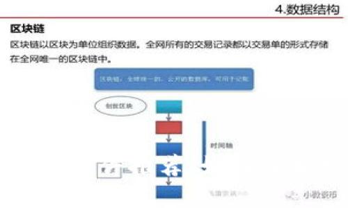 区块链卡片赚钱软件推荐：如何轻松赚取数字资产