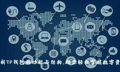 全面解析TP钱包的功能与结