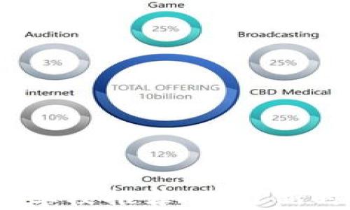 
2023年区块链编程学校推荐：学习新时代技术的最佳选择