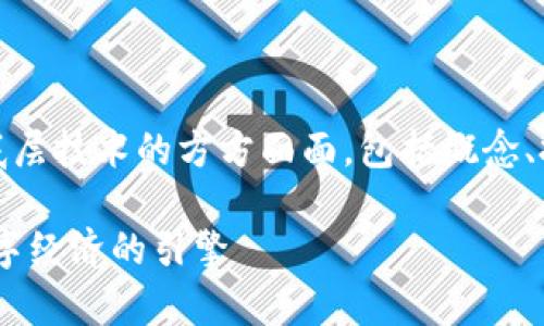 以下的内容将帮助您了解区块链底层技术的方方面面，包括概念、技术结构、应用示例等。请耐心阅读。

区块链底层技术深入解析：推动数字经济的引擎